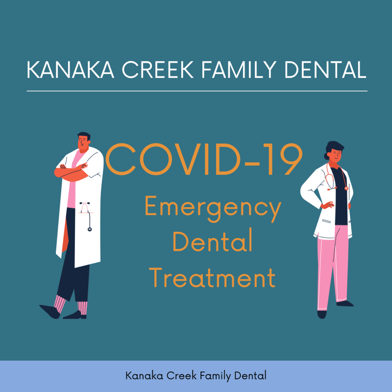Covid-19 and Dentistry