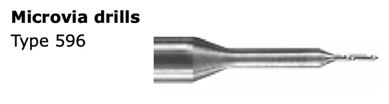 Upgrade Your Microvia Drilling with HPTec 596 Series
