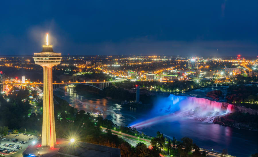 Things to do in Niagara