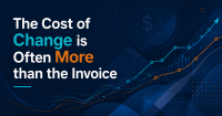 The Cost of Solving the Wrong Problem First