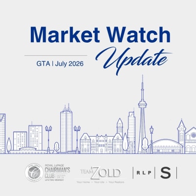 July 2026 Market Watch