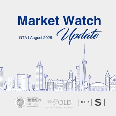 August 2026 Market Watch