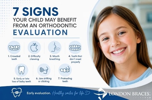 7 Signs Your Child May Benefit From an Orthodontic Evaluation