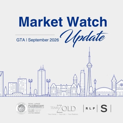 September 2026 Market Watch