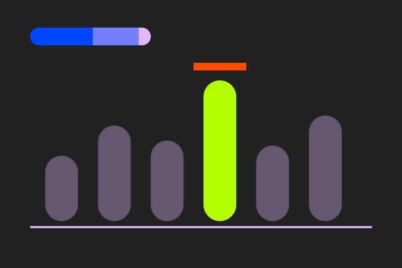 Metrics That Actually Change Decisions
