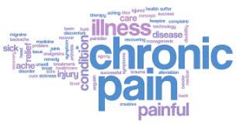 Understanding Chronic Pain